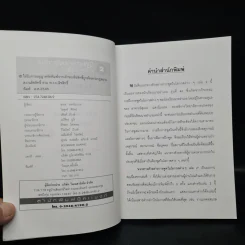 แนวทางตัวอย่างการพูดในโอกาสต่างๆ ภาค 2 - สุเมธ แสงนิ่มนวล รูปที่ 5