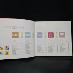 LG COOKING RECIPES อาหารตามราศี รูปที่ 5