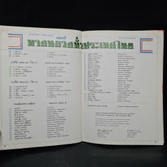 แผนที่ทางหลวงประเทศไทย รูปที่ 6