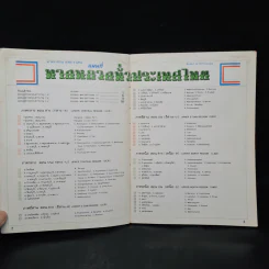 แผนที่ทางหลวงประเทศไทย รูปที่ 5