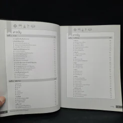 เตรียมสอบภาษาไทย ม.ปลาย ฉบับสมบูรณ์ รูปที่ 6