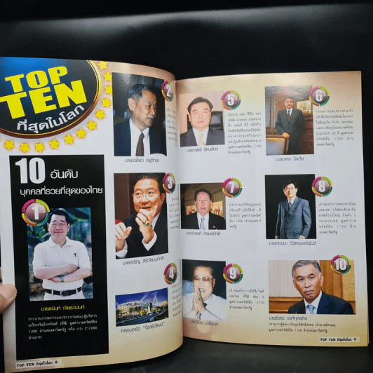 รวม 10 อันดับที่สุดในโลก รูปที่ 7