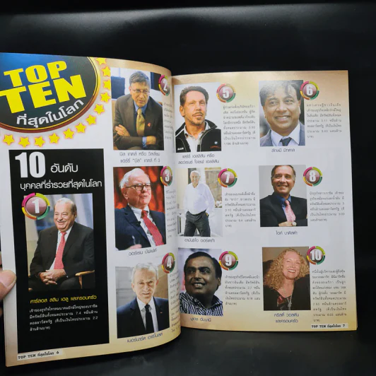 รวม 10 อันดับที่สุดในโลก รูปที่ 6