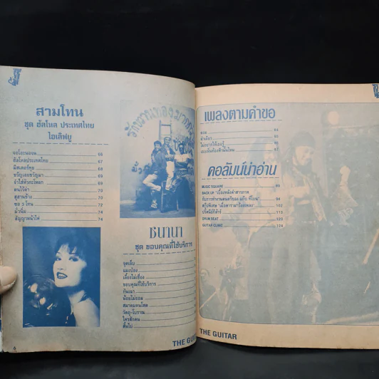 The Guitar เดอะกีต้าร์ No.236 รูปที่ 8