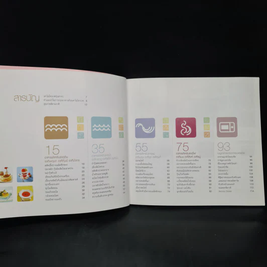 LG COOKING RECIPES อาหารตามราศี รูปที่ 5