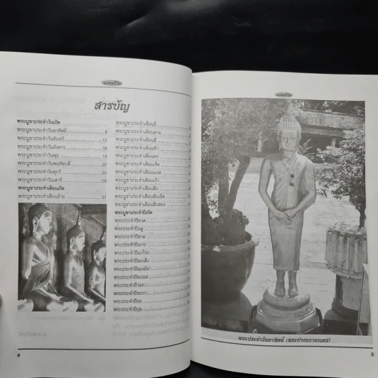 พระพุทธรูปประจำปีเกิด รูปที่ 6