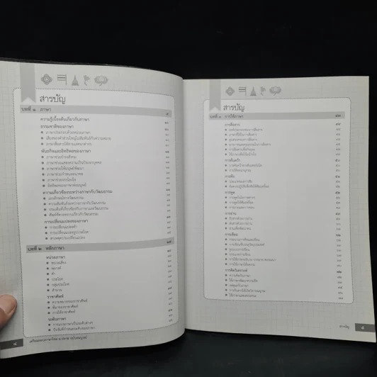 เตรียมสอบภาษาไทย ม.ปลาย ฉบับสมบูรณ์ รูปที่ 6