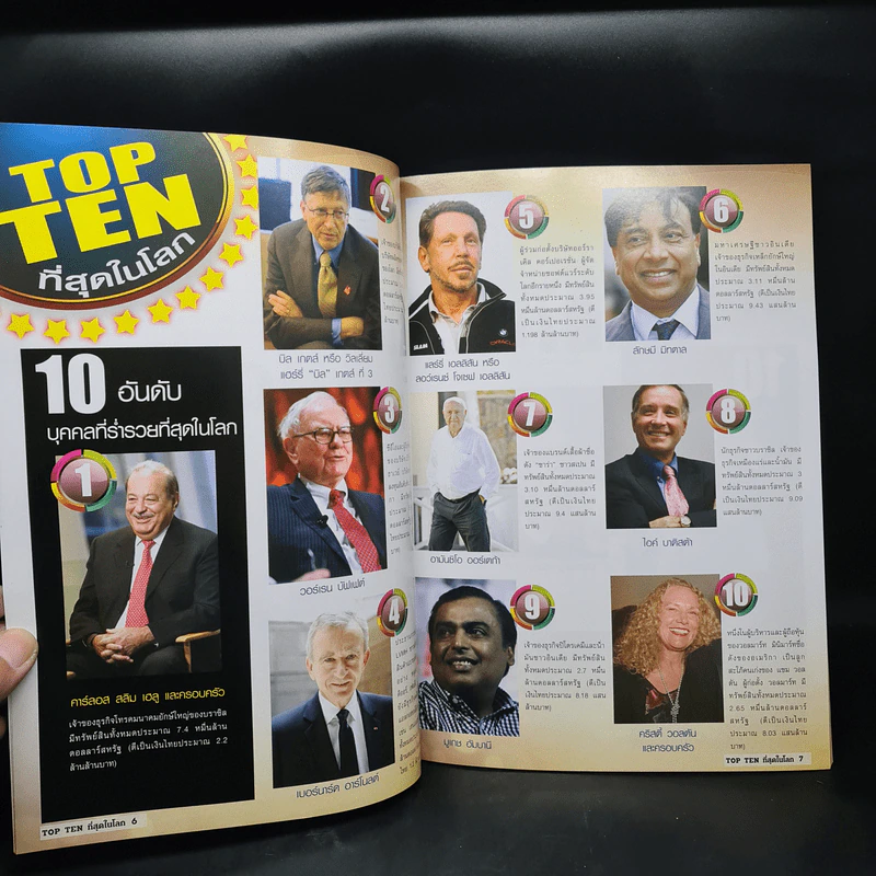 รวม 10 อันดับที่สุดในโลก รูปที่ 6