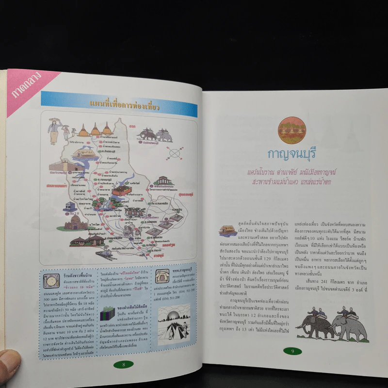 ไทยรัฐนำเที่ยวทั่วไทย รูปที่ 8