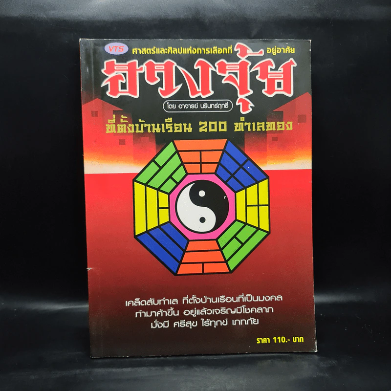 ศาสตร์และศิลป์แห่งการเลือกที่อยู่อาศัย ฮวงจุ้ย - อาจารย์ นรินทร์ฤทธิ์ รูปที่ 1
