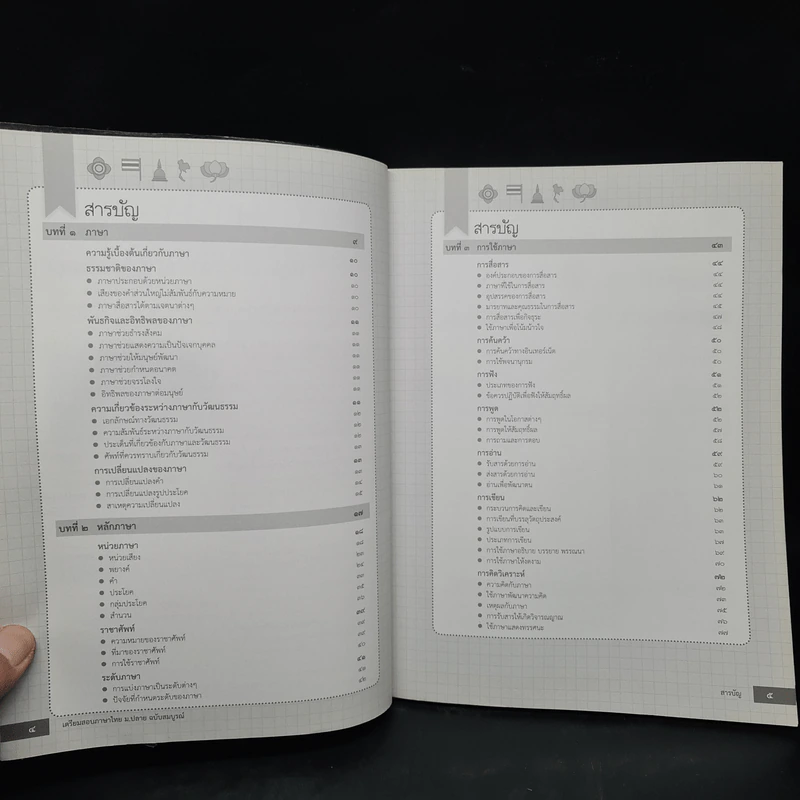 เตรียมสอบภาษาไทย ม.ปลาย ฉบับสมบูรณ์ รูปที่ 6