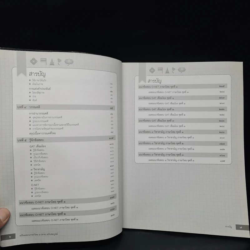 เตรียมสอบภาษาไทย ม.ปลาย ฉบับสมบูรณ์ รูปที่ 7