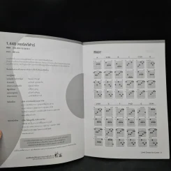 1,440 คอร์ดกีต้าร์ สำหรับกีต้าร์โปร่งและกีต้าร์ไฟฟ้า รูปที่ 6
