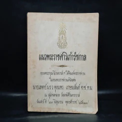 พระราชทานเพลิงศพ นายแพทย์ม.ร.ว.อุดมพร เกษมสันต์ (แนวพระราชดำริเก้ารัชกาล)