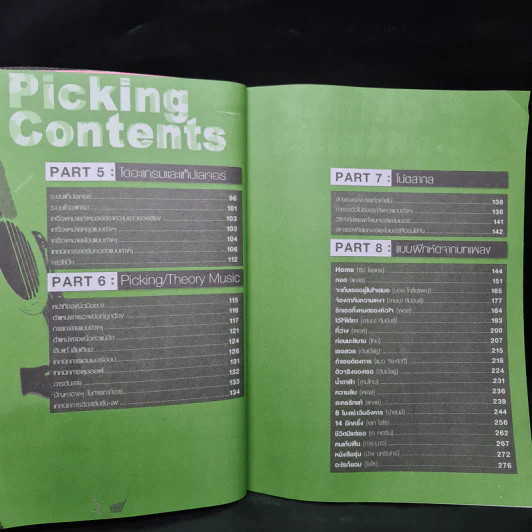 Picking คู่มือการเล่นกีตาร์ฉบับสมบูรณ์ รูปที่ 7