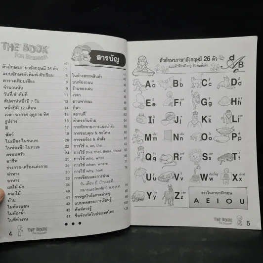 The Book for Beginner เรียนรู้พื้นฐานภาษาอังกฤษ ป.4-5-6 รูปที่ 6