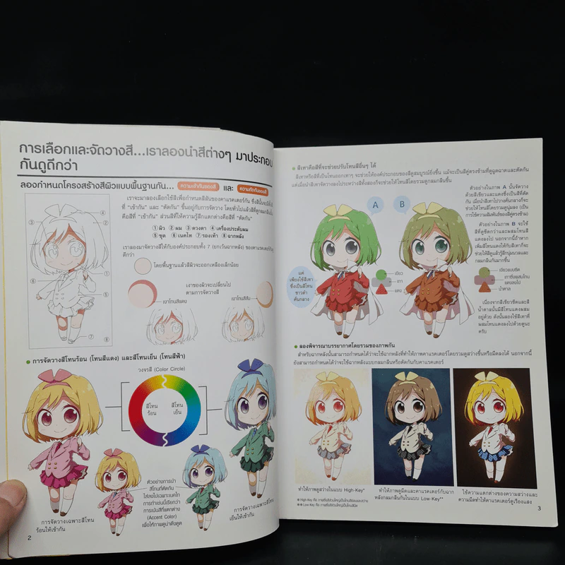 วาดโมเอะคาแรคเตอร์ย่อส่วนแบบมืออาชีพ ฉบับการวาดใบหน้าและร่างกาย รูปที่ 6