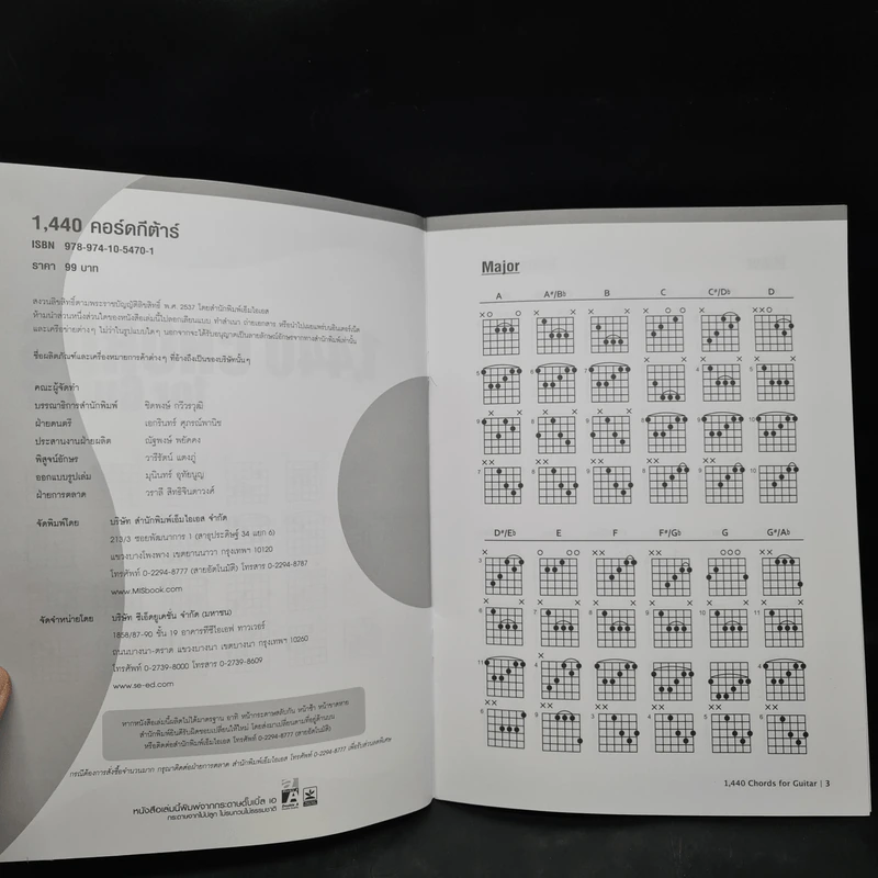 1,440 คอร์ดกีต้าร์ สำหรับกีต้าร์โปร่งและกีต้าร์ไฟฟ้า รูปที่ 6