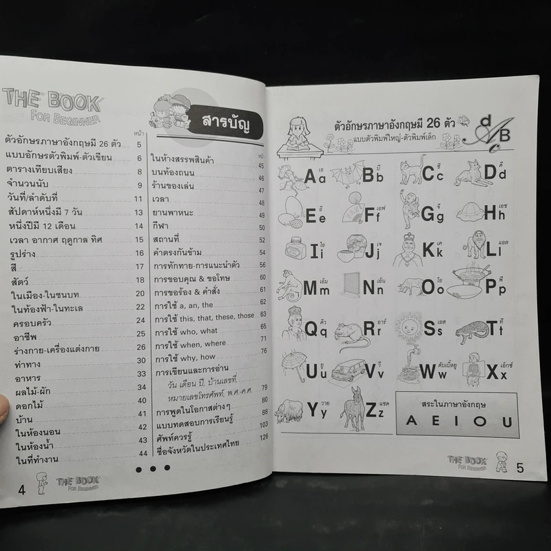 The Book for Beginner เรียนรู้พื้นฐานภาษาอังกฤษ ป.4-5-6 รูปที่ 6