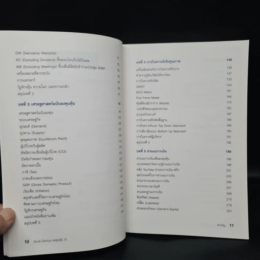 Stock Startup ลงทุนหุ้น VI (ครบจบในเล่มเดียว) - เอิญ สุริยะฉาย รูปที่ 7