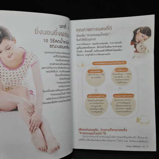 ยิ่งนอนยิ่งผอม - Inc. Doing Publication รูปที่ 7