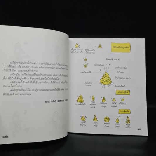 หัวใจอึ แนะนำการดำรงชีวิต ให้อึอย่างมีความสุข - บุนเป โยริฟุจิ รูปที่ 7