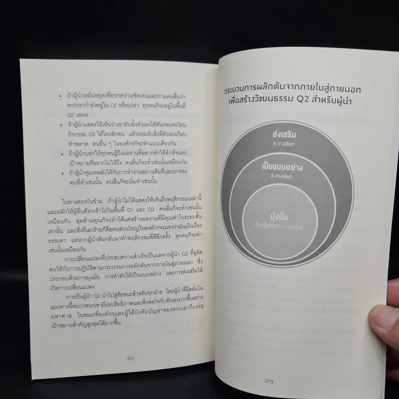 The 5 Choices เทคนิคบริหารเวลาสำหรับศตวรรษที่ 21 - Kory Kogon, Adam Merrill, Leena Rinne รูปที่ 8