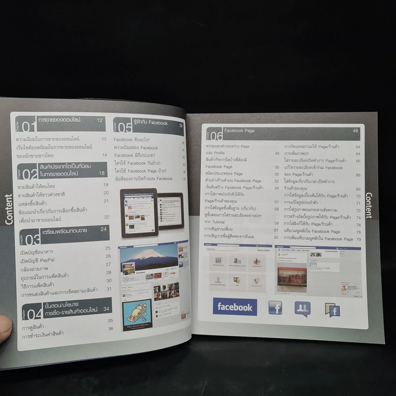 เปิดร้านออนไลน์ Facebook - ฐิติกานต์ นิธิอุทัย รูปที่ 6
