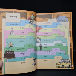 เรื่องมีอยู่ว่า ฉบับ ครอบครัวหัวขวด - The Duang (เดอะดวง) รูปที่ 6