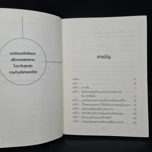 Finding Your Zone สภาวจิตแห่งความสำเร็จ - Michael Lardon,M.D. รูปที่ 6