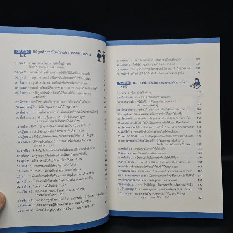 ศิลปะของการปล่อยของ : The Power of Output - Shion Kabasawa (ชิออน คาบาซาวะ) รูปที่ 7