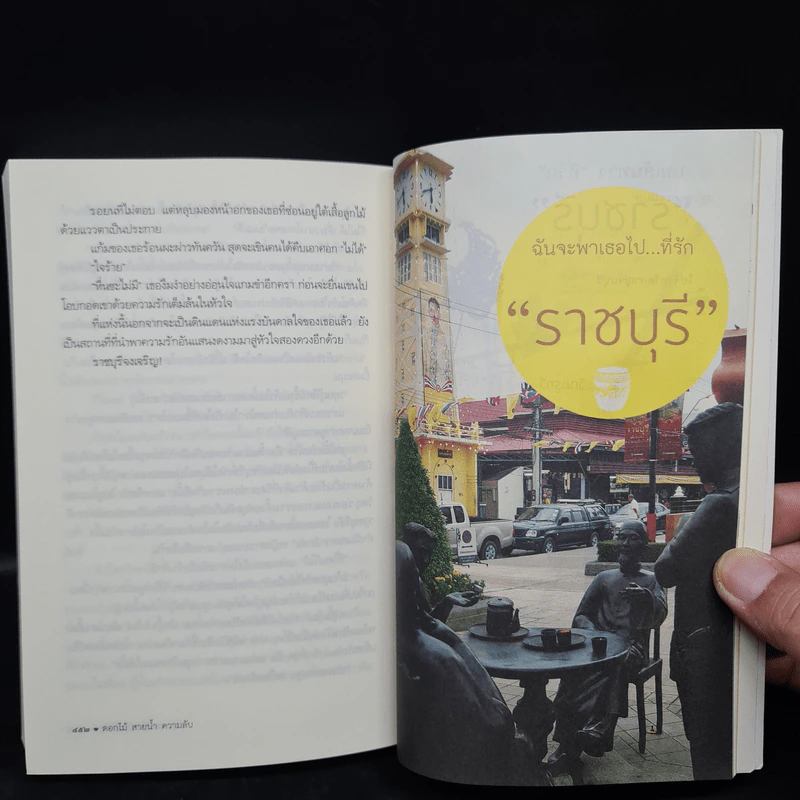 ดอกไม้ สายน้ำ ความลับ - เชอริณ (อิสย่าห์) รูปที่ 8