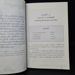 พุทธภูมิพล ทศบารมีของพระบาทสมเด็จพระเจ้าอยู่หัว - ดนัย ปรีชาเพิ่มประสิทธิ์, คณิตา หอมทรัพย์ รูปที่ 7