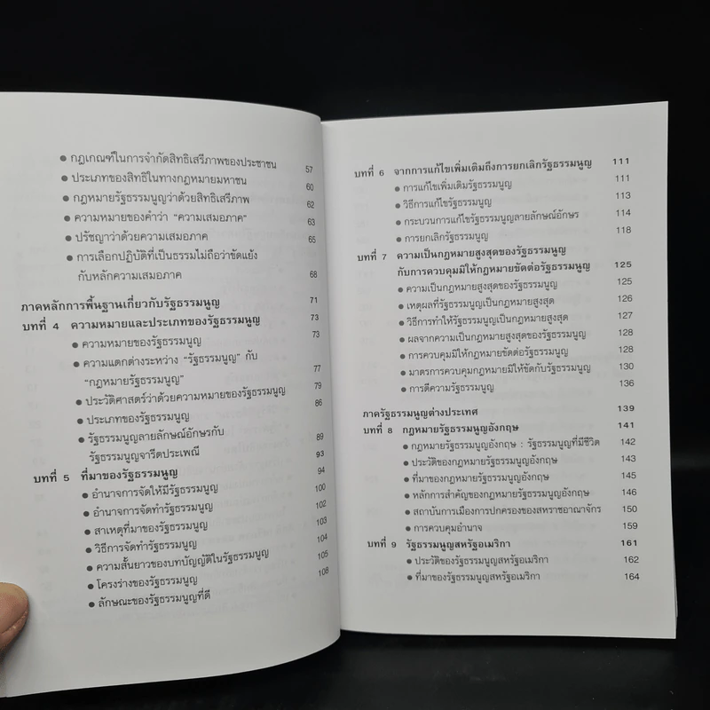 หลักรัฐธรรมนูญเบื้องต้น - ณัฐกร วิทิตานนท์ รูปที่ 7