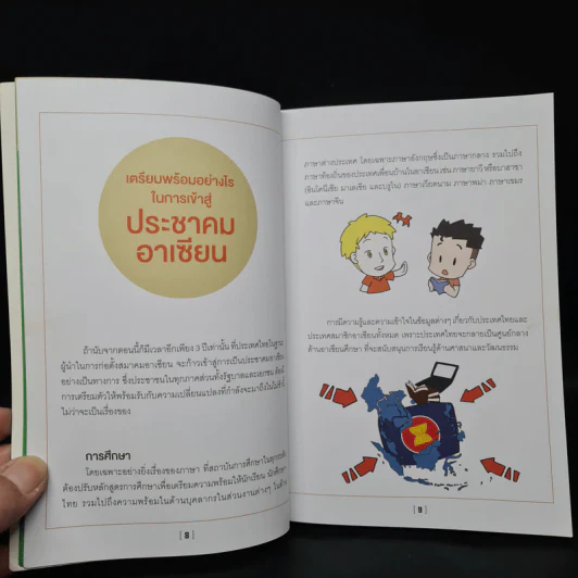 เรียนรู้เรื่องอาเซียน Asean - พนิดา อนันต์รัตนสุข รูปที่ 7