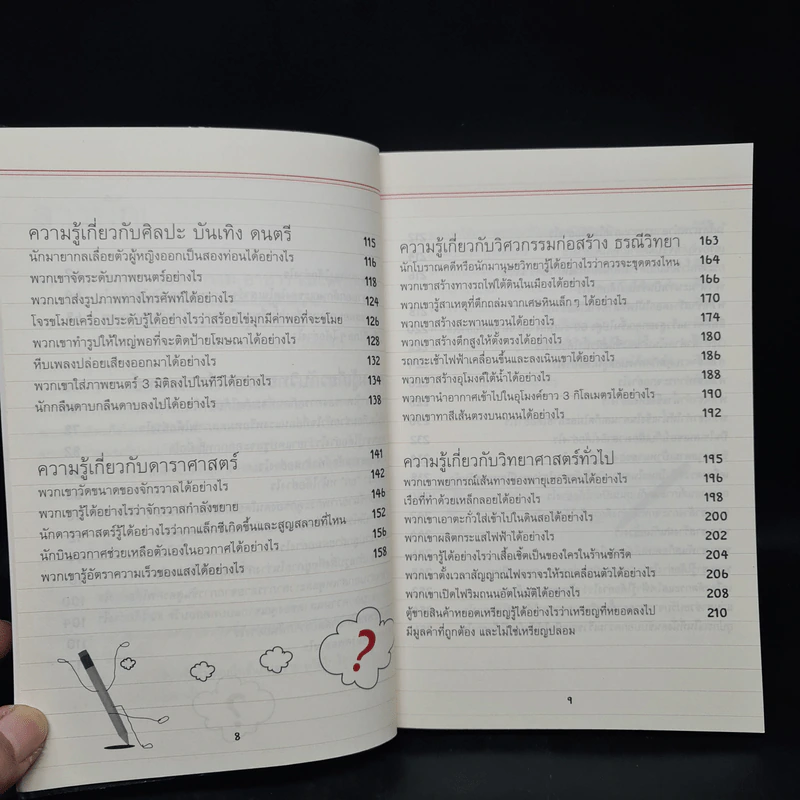 รู้งี้ฉลาดไปตั้งนานแล้ว - นางสาวกุนเชียง รูปที่ 7
