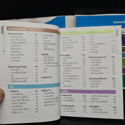 คู่มือสนทนาฉบับพกพาพร้อม CD ภาษาญี่ปุ่น รูปที่ 8