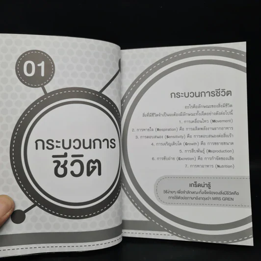 ชีววิทยา เล่มเดียวจบ : Biology : Bullet Guide - Silvai Newton (ซิลเวีย นิวตัน) รูปที่ 7