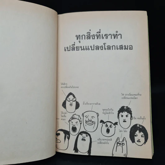 โลกร้อน ทุกสิ่งที่เราทำเปลี่ยนแปลงโลกเสมอ รูปที่ 6