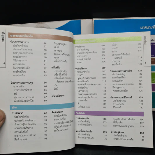 คู่มือสนทนาฉบับพกพาพร้อม CD ภาษาญี่ปุ่น รูปที่ 8