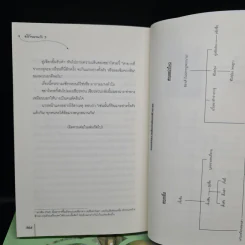 อริร้ายหวนรัก เล่ม 1-3 - จือจือ รูปที่ 7