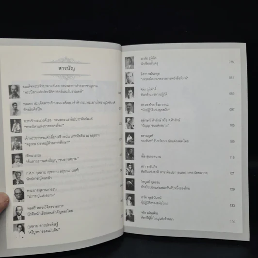 บุคคลสำคัญที่คนไทยไม่ควรลืม ฉบับนักคิด นักเขียน ศิลปิน คีตกวี - ยอดมนู เบ้าสุวรรณ รูปที่ 6
