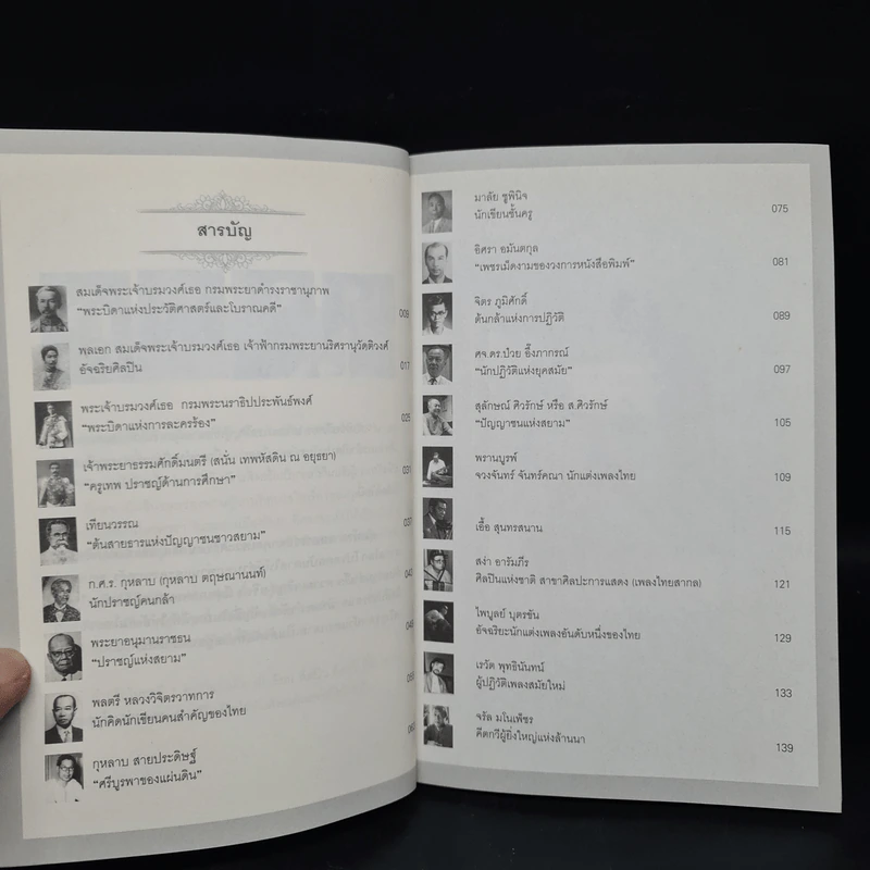 บุคคลสำคัญที่คนไทยไม่ควรลืม ฉบับนักคิด นักเขียน ศิลปิน คีตกวี - ยอดมนู เบ้าสุวรรณ รูปที่ 6