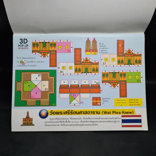 ASEAN 3D โมเดลกระดาษอาเซียน - ประสบโชค ปั้นจาด รูปที่ 5
