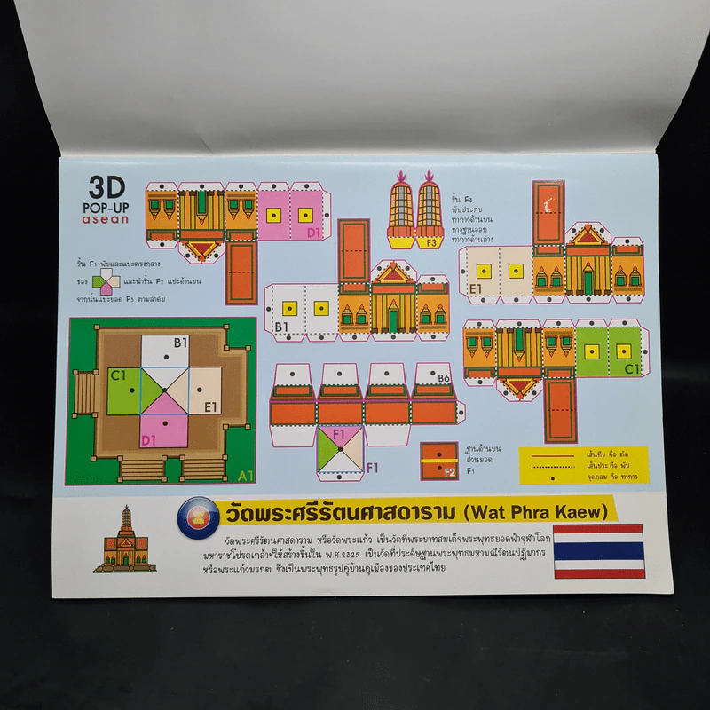 ASEAN 3D โมเดลกระดาษอาเซียน - ประสบโชค ปั้นจาด รูปที่ 5