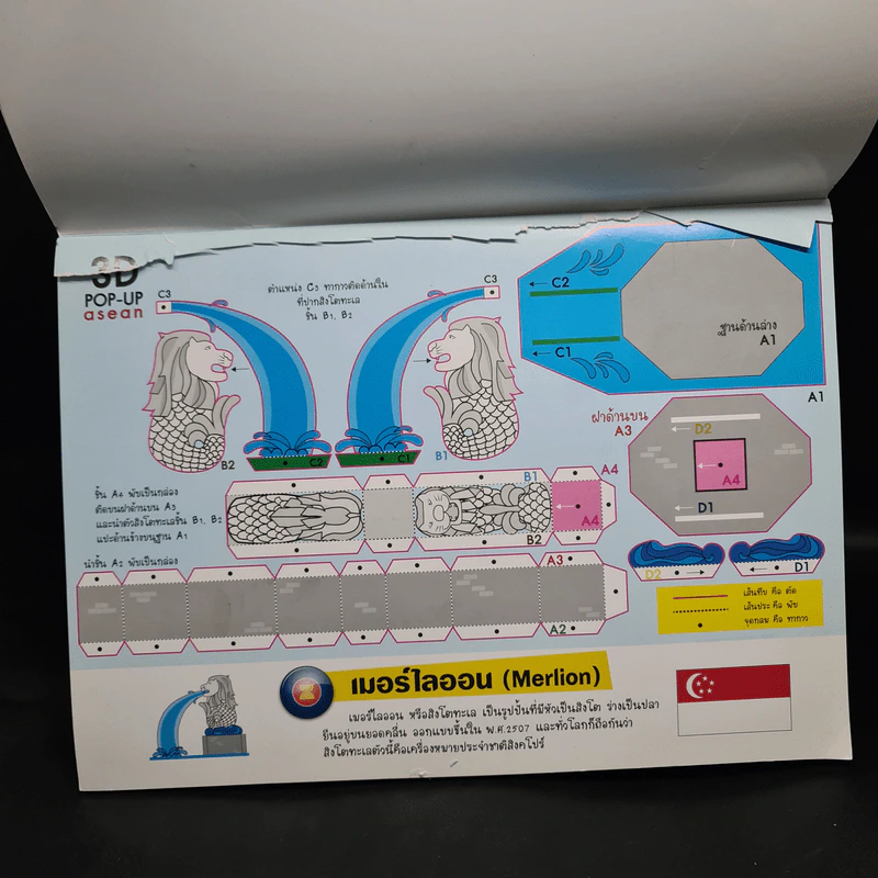 ASEAN 3D โมเดลกระดาษอาเซียน - ประสบโชค ปั้นจาด รูปที่ 6