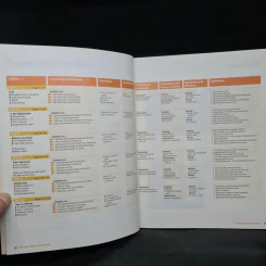 Four Corners Student's Book 1 รูปที่ 8