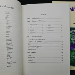 Shin Nihongo No Kiso I ฉบับแปลเทียบภาษาไทย + ตำราหลักไวยากรณ์ (คำแปลภาษาไทย) รูปที่ 6