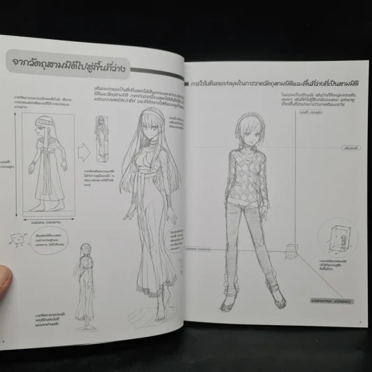 How to Draw Manga เล่ม 4 การวาดการ์ตูนในแบบมังกะ รูปที่ 6