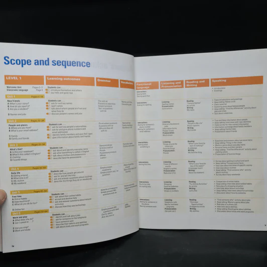 Four Corners Student's Book 1 รูปที่ 7
